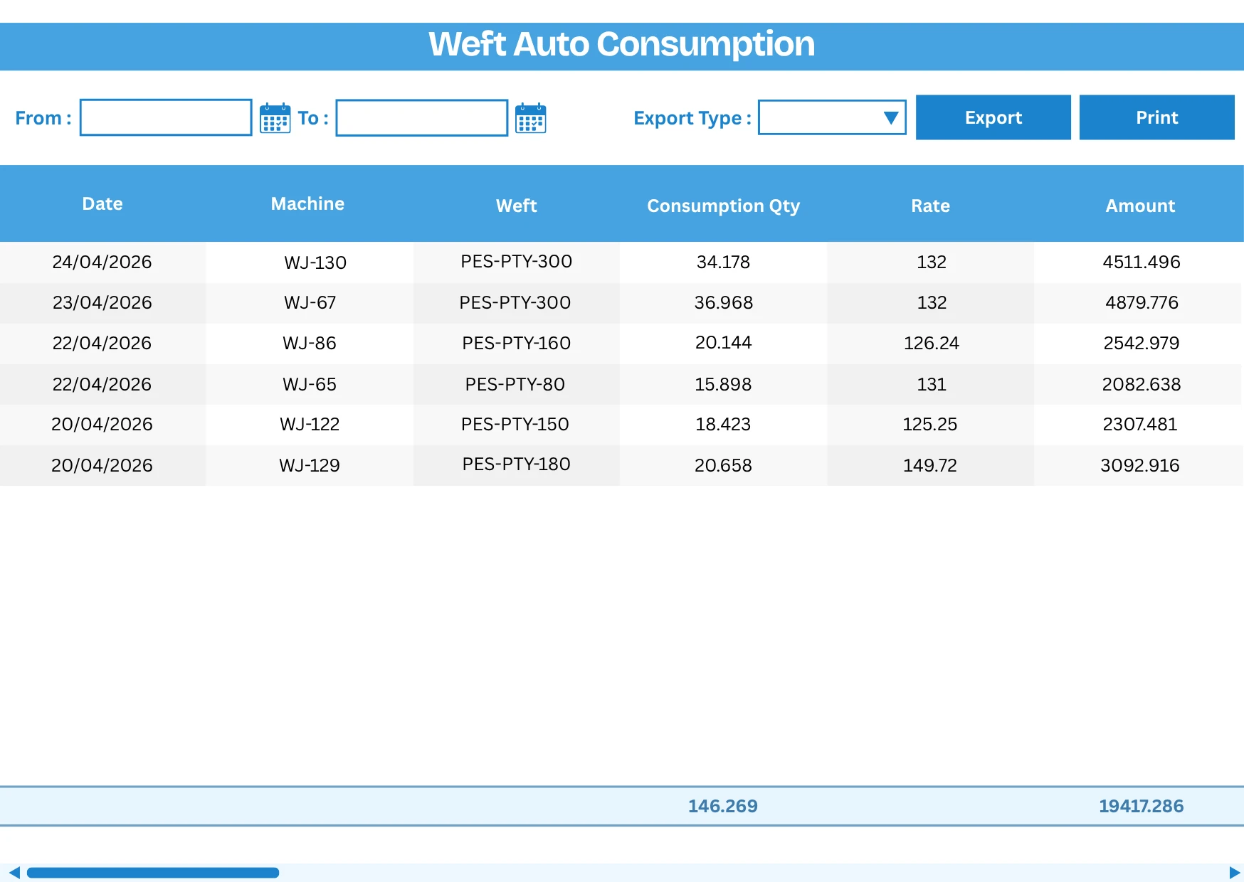 Weft Auto Consumption report — date-wise weft yarn deductions per machine with consumption quantity, rate, and amount